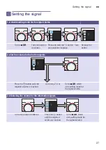 Preview for 27 page of Bosch WVH28420SN Instruction Manual And Installation Instructions