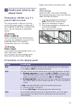 Preview for 31 page of Bosch WVH28420SN Instruction Manual And Installation Instructions