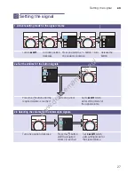 Preview for 27 page of Bosch WVH28422GB Instruction Manual And Installation Instructions