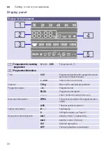 Preview for 24 page of Bosch WVH28422SN Instruction Manual And Installation Instructions