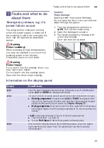 Preview for 45 page of Bosch WVH28422SN Instruction Manual And Installation Instructions