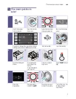 Preview for 7 page of Bosch WVH28441AU Instruction Manual And Installation Instructions