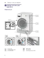 Preview for 8 page of Bosch WVH28441AU Instruction Manual And Installation Instructions