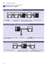 Предварительный просмотр 40 страницы Bosch WVH28471EP Instruction Manual And Installation Instructions