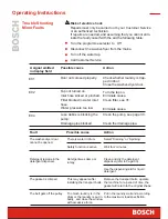 Preview for 35 page of Bosch WVT 52458 Operating & Installation Instructions Manual