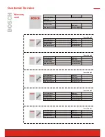 Preview for 48 page of Bosch WVT 52458 Operating & Installation Instructions Manual