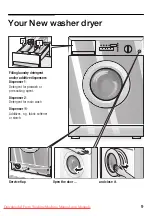 Предварительный просмотр 9 страницы Bosch WVTi 2840 Instruction Manual And Installation Instructions