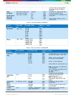 Preview for 14 page of Bosch XDL120 User Manual