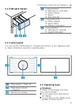 Preview for 19 page of Bosch XQG100-WDU285H00W User Manual And Installation Instructions