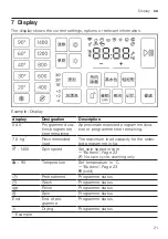 Preview for 21 page of Bosch XQG100-WDU285H00W User Manual And Installation Instructions