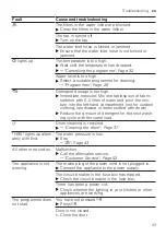 Preview for 43 page of Bosch XQG100-WDU285H00W User Manual And Installation Instructions