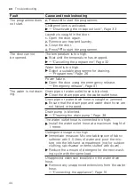 Preview for 44 page of Bosch XQG100-WDU285H00W User Manual And Installation Instructions