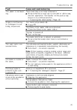 Preview for 45 page of Bosch XQG100-WDU285H00W User Manual And Installation Instructions