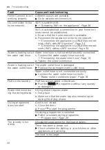 Preview for 48 page of Bosch XQG100-WDU285H80W User Manual And Installation Instructions