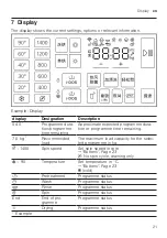 Preview for 21 page of Bosch XQG100-WDU286H1AW Manual