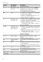 Preview for 22 page of Bosch XQG100-WDU286H1AW Manual