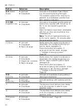 Preview for 24 page of Bosch XQG100-WDU286H1AW Manual