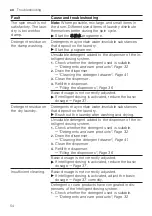 Preview for 54 page of Bosch XQG100-WDU286H1AW Manual