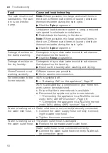 Preview for 50 page of Bosch XQG100-WGA656B00W User Manual And Installation Instructions