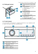 Предварительный просмотр 19 страницы Bosch XQG100-WGB254X00W User Manual And Installation Instructions