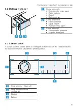 Предварительный просмотр 19 страницы Bosch XQG100-WNB254X00W User Manual And Installation Instructions