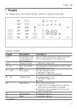 Предварительный просмотр 21 страницы Bosch XQG100-WNB254X00W User Manual And Installation Instructions