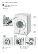 Предварительный просмотр 10 страницы Bosch XQG80-WAP201601W Instruction Manual And Installation Instructions