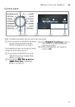 Предварительный просмотр 11 страницы Bosch XQG80-WAP201601W Instruction Manual And Installation Instructions