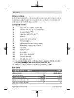 Предварительный просмотр 82 страницы Bosch YOU Series Original Instructions Manual