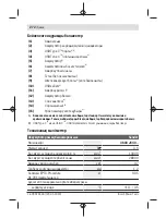 Предварительный просмотр 272 страницы Bosch YOU Series Original Instructions Manual