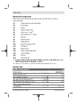 Preview for 82 page of Bosch YOUseries Vac Original Instructions Manual