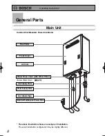 Предварительный просмотр 8 страницы Bosch YS1780RA Owner'S Manual