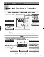 Предварительный просмотр 9 страницы Bosch YS1780RA Owner'S Manual