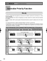 Предварительный просмотр 16 страницы Bosch YS1780RA Owner'S Manual