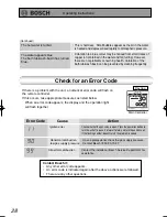 Предварительный просмотр 28 страницы Bosch YS1780RA Owner'S Manual