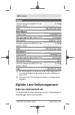 Preview for 16 page of Bosch Zamo Original Instructions Manual