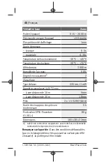 Preview for 46 page of Bosch Zamo Original Instructions Manual