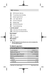 Preview for 108 page of Bosch Zamo Original Instructions Manual