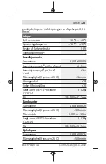 Preview for 125 page of Bosch Zamo Original Instructions Manual