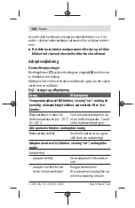 Preview for 128 page of Bosch Zamo Original Instructions Manual