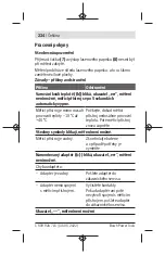 Preview for 234 page of Bosch Zamo Original Instructions Manual