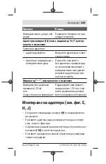 Preview for 349 page of Bosch Zamo Original Instructions Manual