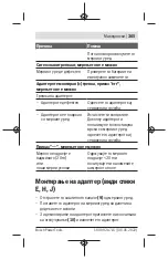 Preview for 365 page of Bosch Zamo Original Instructions Manual