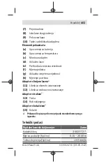 Preview for 403 page of Bosch Zamo Original Instructions Manual