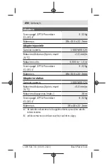 Preview for 450 page of Bosch Zamo Original Instructions Manual