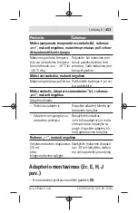 Preview for 453 page of Bosch Zamo Original Instructions Manual