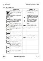 Предварительный просмотр 16 страницы Bosche EWI Operating Manual