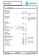 Preview for 32 page of Boschert CU - PROFI Operating Instructions Manual