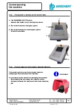 Preview for 65 page of Boschert CU - PROFI Operating Instructions Manual