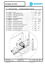 Preview for 117 page of Boschert CU - PROFI Operating Instructions Manual